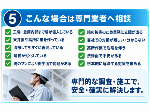 工場・倉庫では「部分対策」だけでは解決しないことがあります